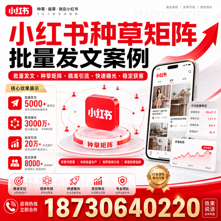 胡杨河小红书种草矩阵批量发文案例